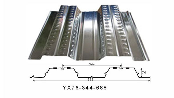 1.2mm厚YX76-344-688