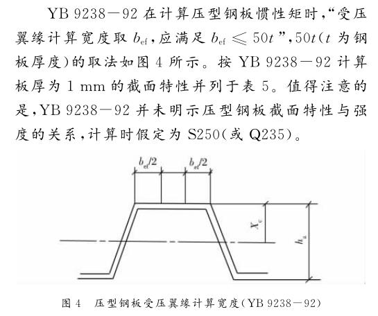 压型钢板受压翼缘计算宽度（YB 9238-92）