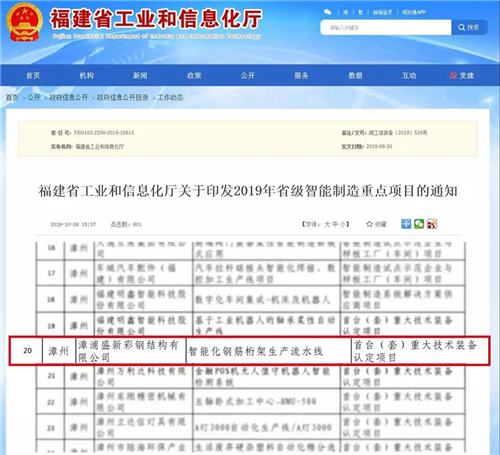 漳州市2019年省级智能制造重点项目名单