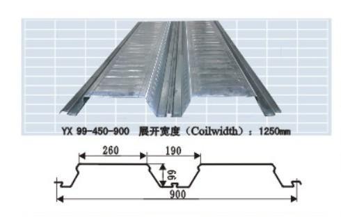 YX99-450-900压型钢板