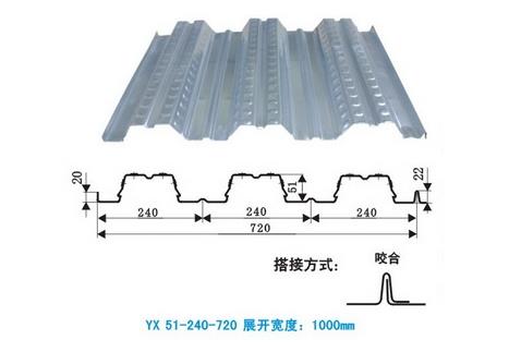 压型钢板YX51-240-720-1.2厚