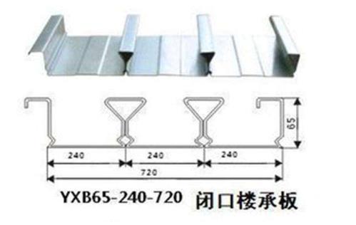 YXB65-240-720(B)压型钢板