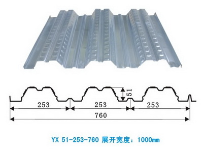 YXB51-253-760-1.2厚镀锌压型钢板