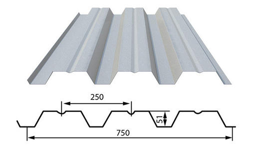 YX51-250-750-1.4厚压型钢板