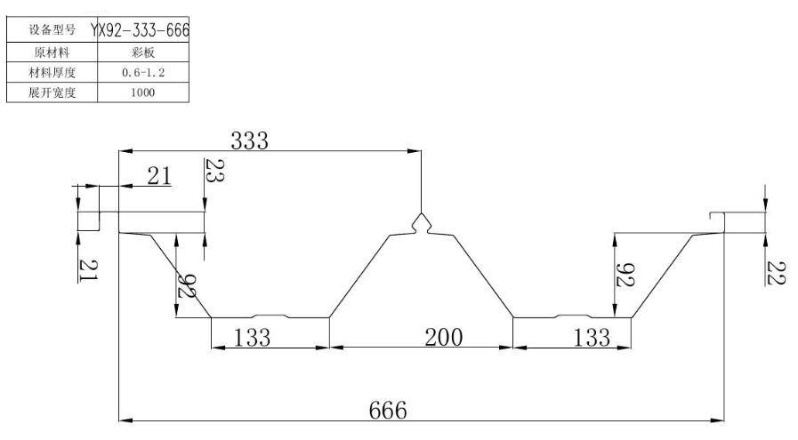 YX92-333-666彩钢屋面板