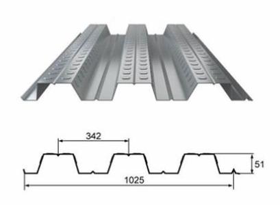 YXB51-342-1025-1.5厚镀锌压型钢板