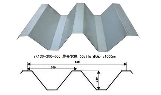 YX130-300-600-1.5厚压型钢板
