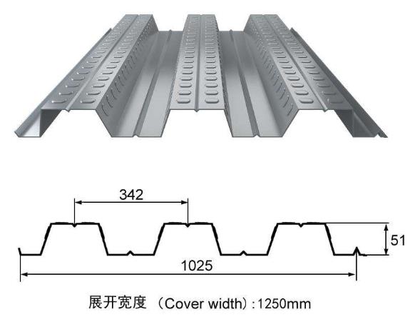 YX51-342-1025-1.4厚压型钢板