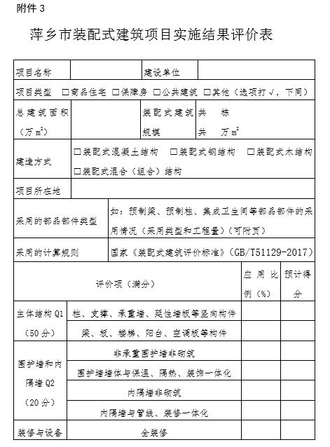 萍乡市装配式建筑项目实施结果评价表